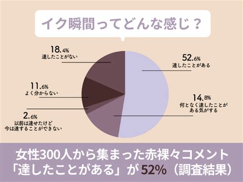 セックスイク瞬間|イク瞬間 Search